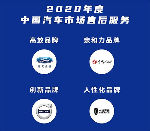 汽車售后服務(wù)評選結(jié)果揭曉 紅旗奪冠，日系品牌無緣前十引關(guān)注